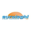 eurolaghi.com